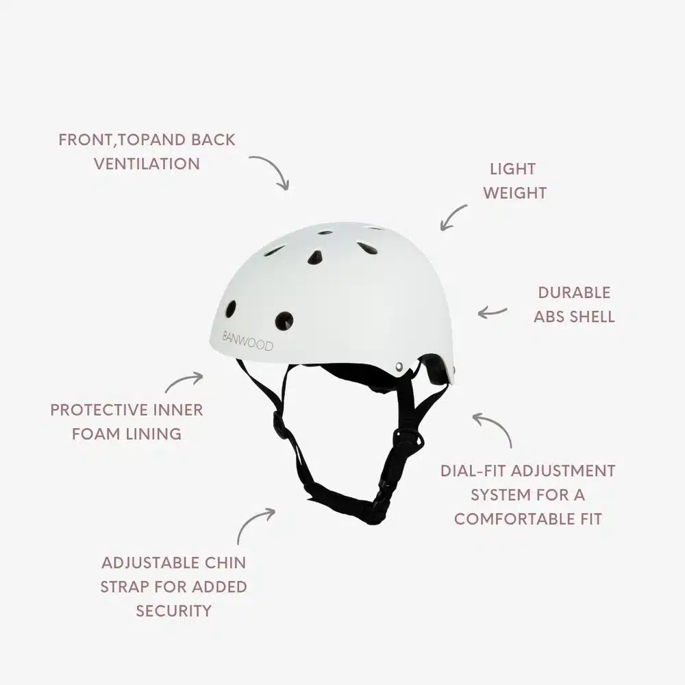Banwood Kaciga Matte White - Image 3
