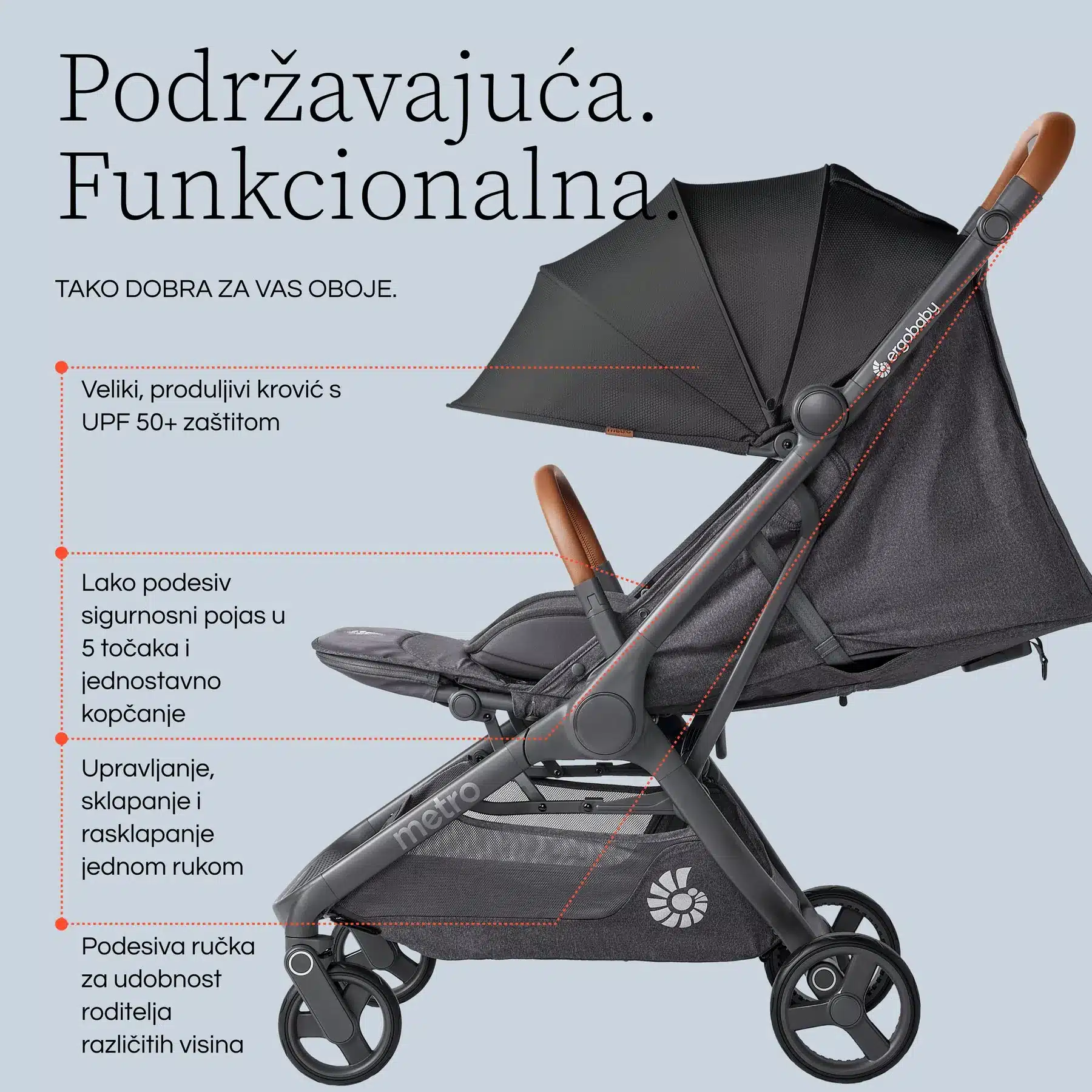 Metro 3 Deluxe kompaktna gradska kolica Jet Black - Image 4