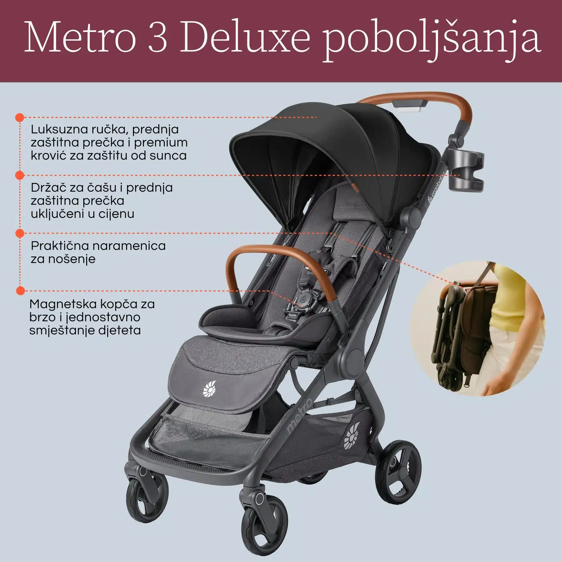 Metro 3 Deluxe kompaktna gradska kolica Jet Black - Image 5