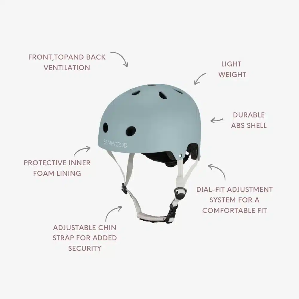 Banwood ECO Kaciga Teal - Image 3