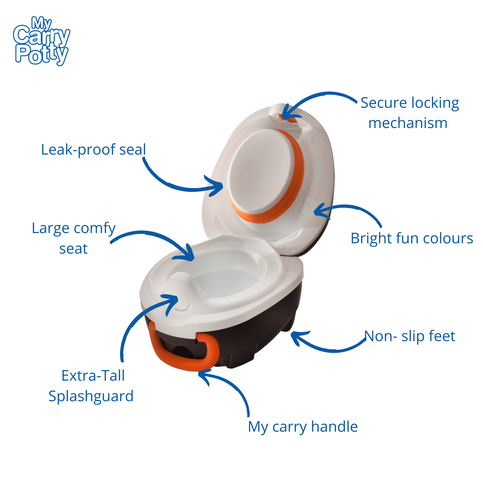 My Carry Potty Prenosna tuta Pingvin Potty - Image 8
